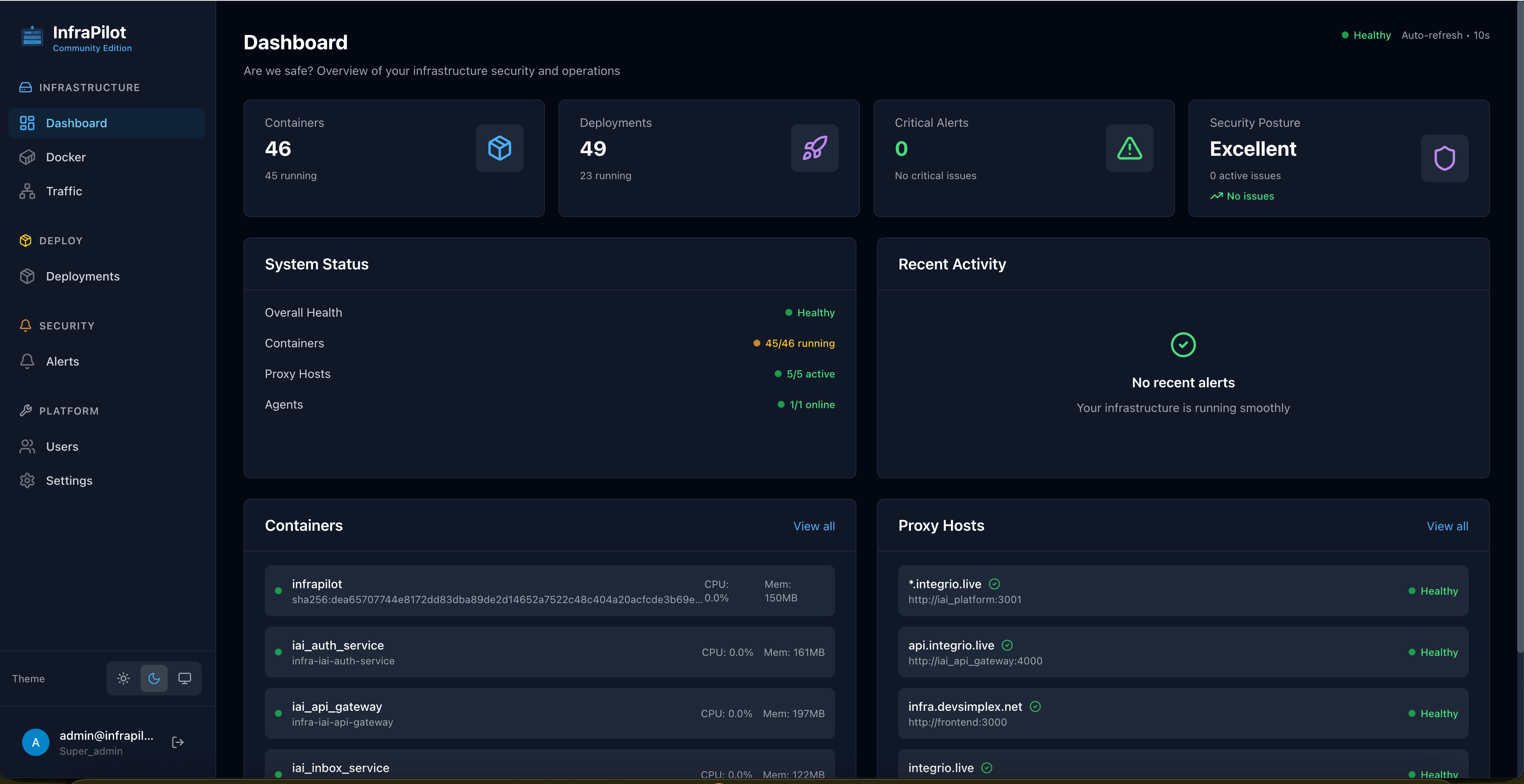 InfraPilot v2 — Infrastructure overview dashboard showing containers, deployments, and security posture